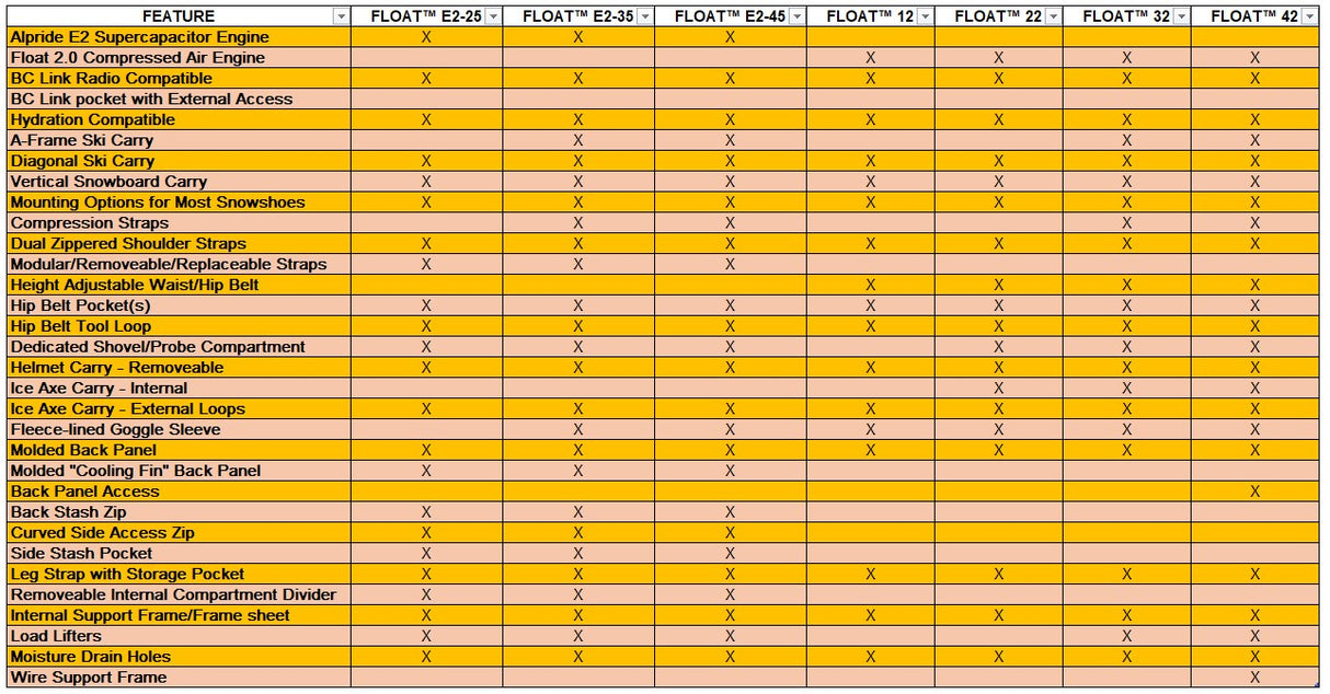 BCA Float 12 - Black