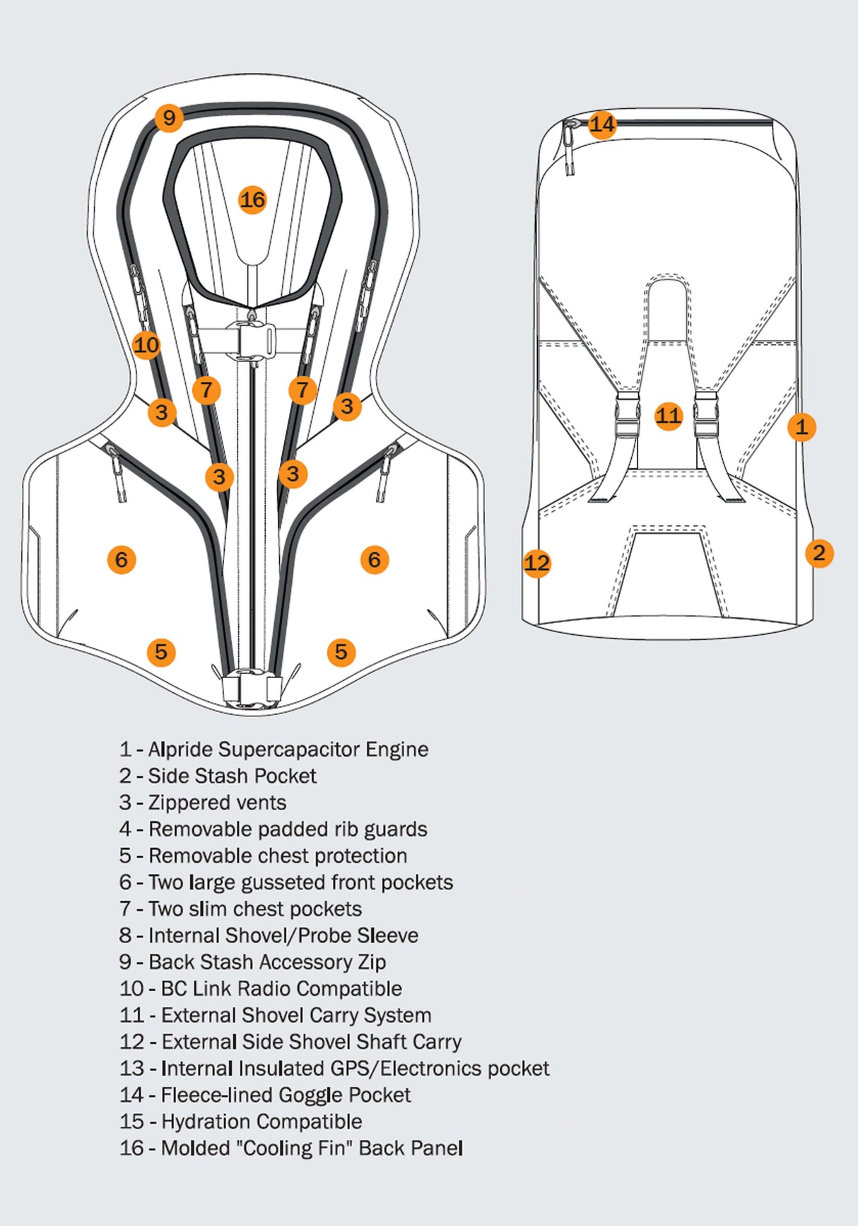 BCA Float E2 MTNPRO Vest