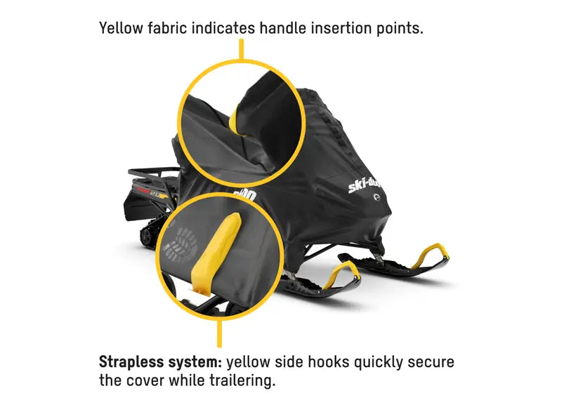 Ski-Doo Ride On Cover (ROC) System With Rap-Clip