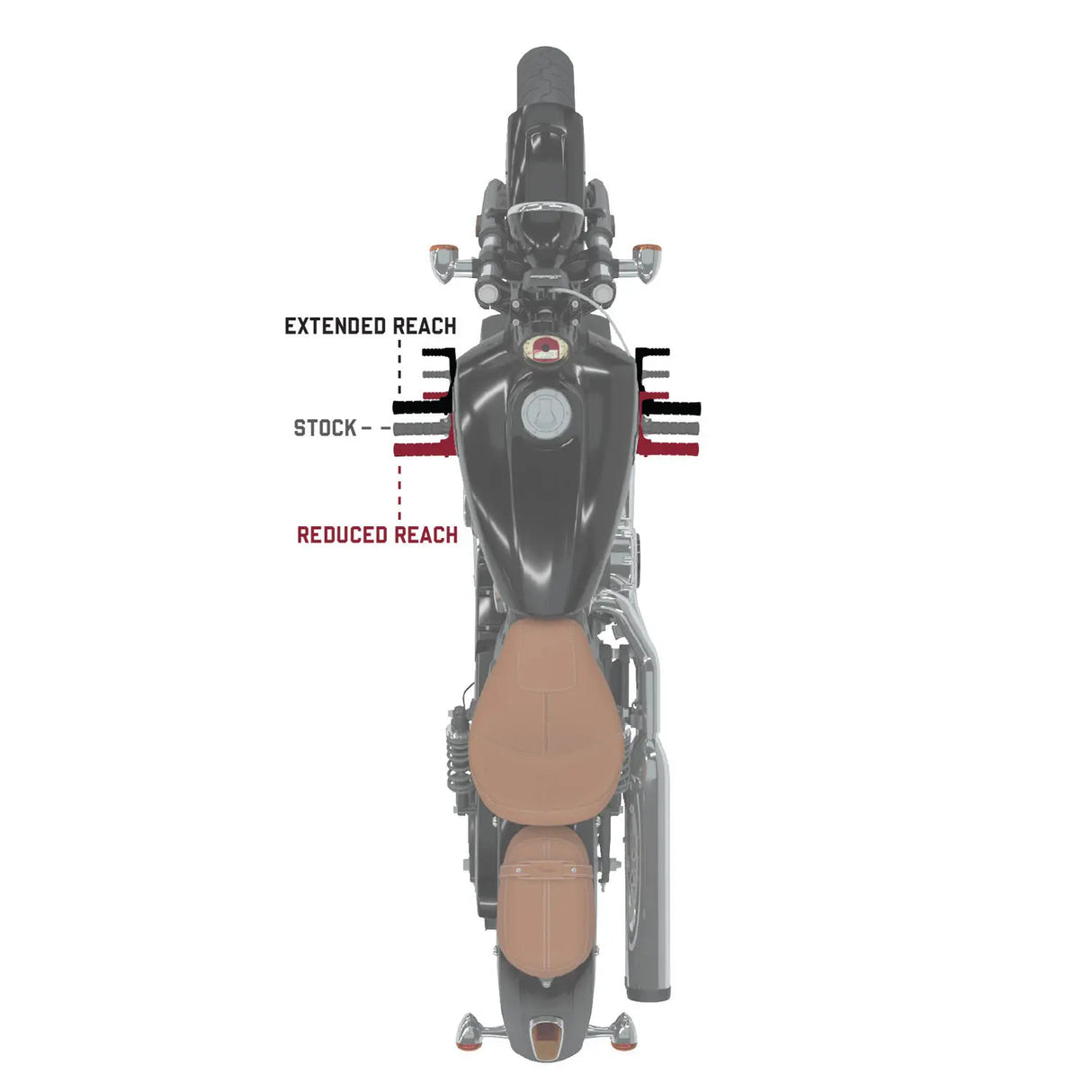 Indian Motorcycle Reduced Reach Foot Controls in Black - Pair