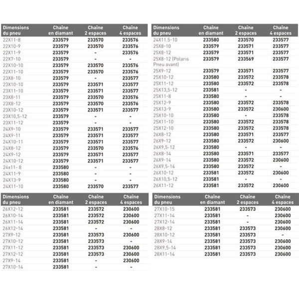 Kimpex - Tire Chains Diamond #1 (Pr)