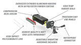 Polaris Pro Armor 2" x 2" Cube LED Flood Light
