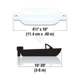 SeaChoice Twin-Eye Ribbed Boat Fender – White, 4.5" x 16"