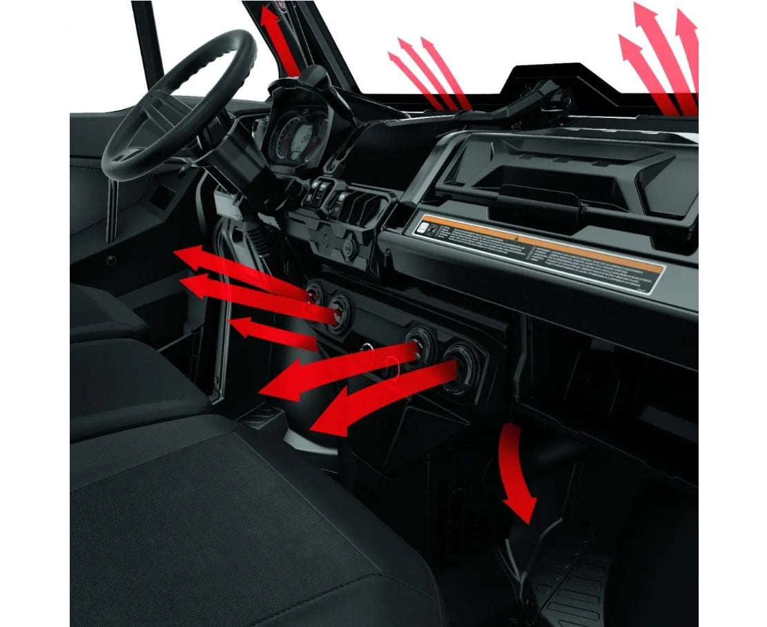 Can-Am Defender Defrost, Heat, & Ventilation System