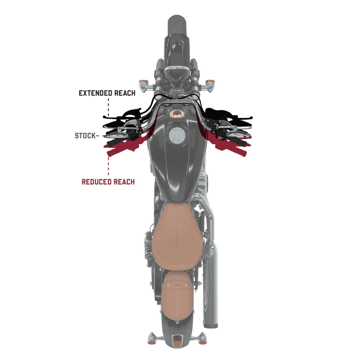 Indian Motorcycle Reduced Reach Handlebar for 2015 - 2024 Scout