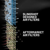 Polaris Slingshot Engine Air Filter Replacement
